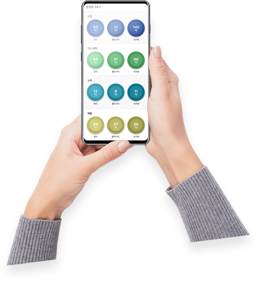 스마트 대쉬보드 실행화면 손 이미지