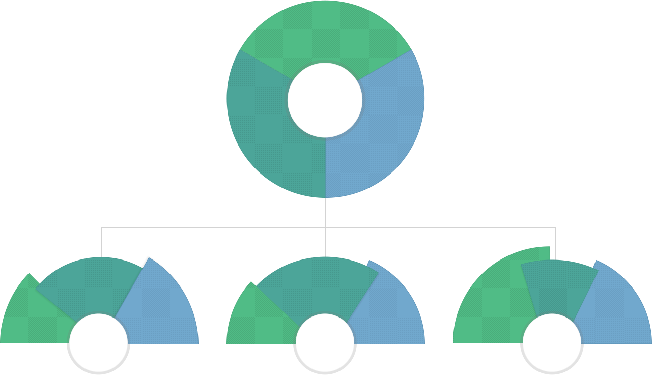 그래프 이미지 피씨