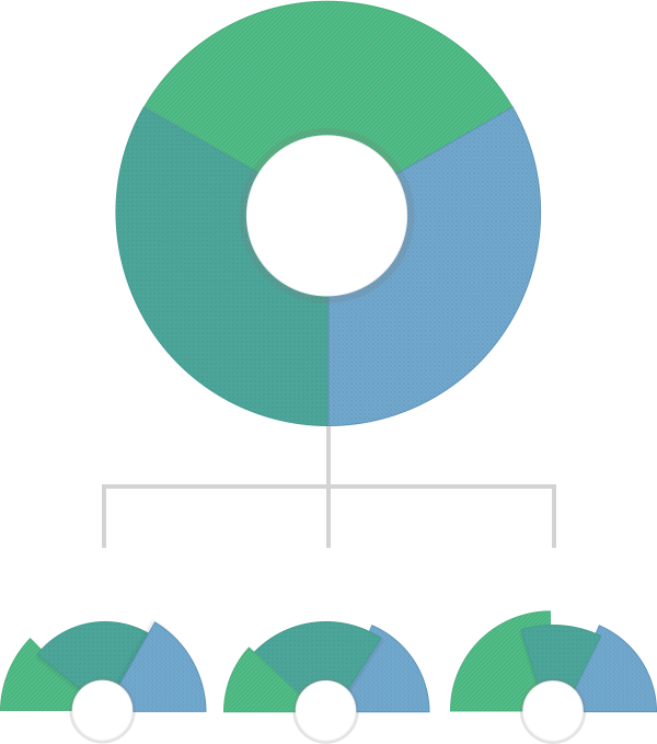 그래프 이미지 모바일